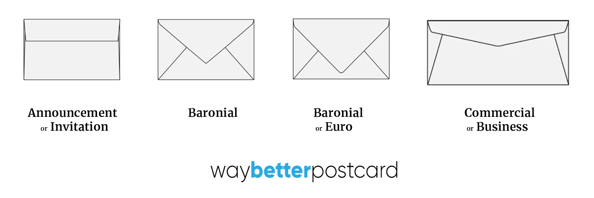 envelopes_style_comparisons-_flaps_waybetterpostcard.png