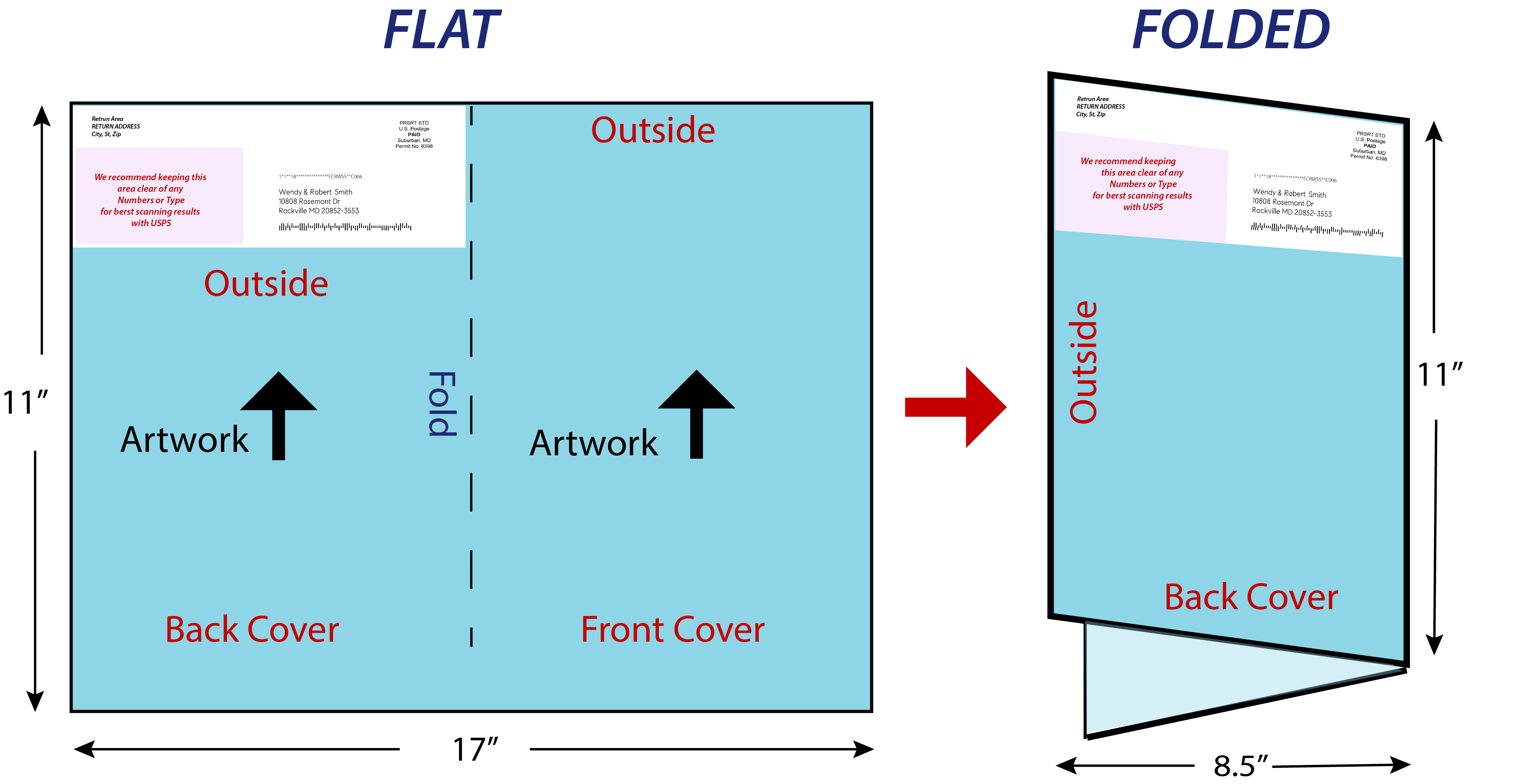 folded-self-mailer_bifold_Large_waybetterpostcard_11x17.png