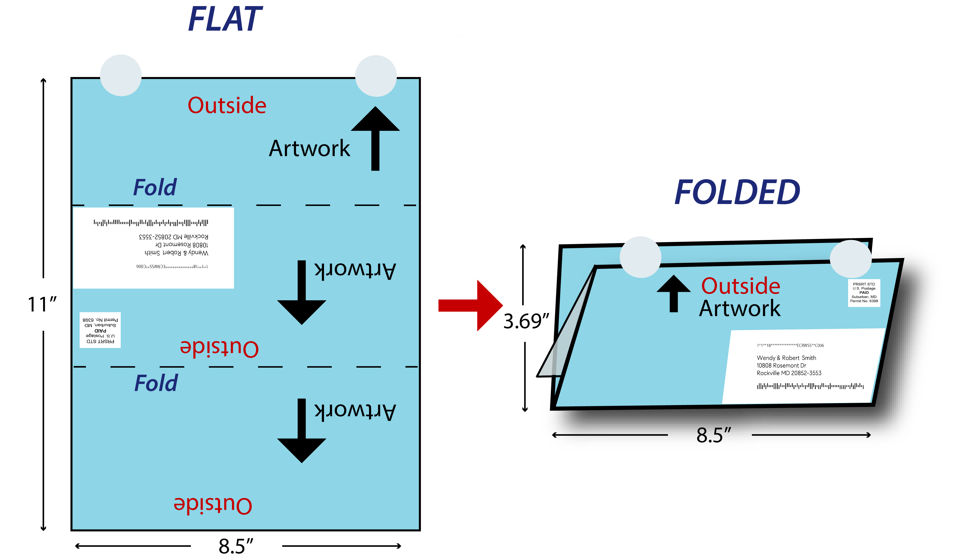 folded-self-mailer_trifold_folded_landscape_waybetterpostcard_85x11.png