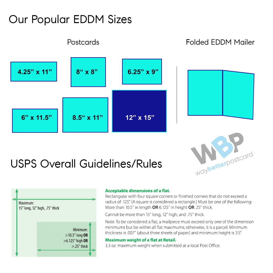 eddm_waybetterpostcard_sizes_overall.jpg