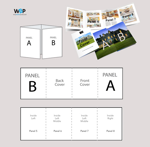 Thumbnail-Layout-Guide_waybetterpostcard-tn